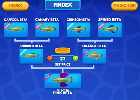 Understanding the genetics behind the fish breeding chart in Fish Tycoon